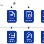 购买搪瓷反应釜怎么选购